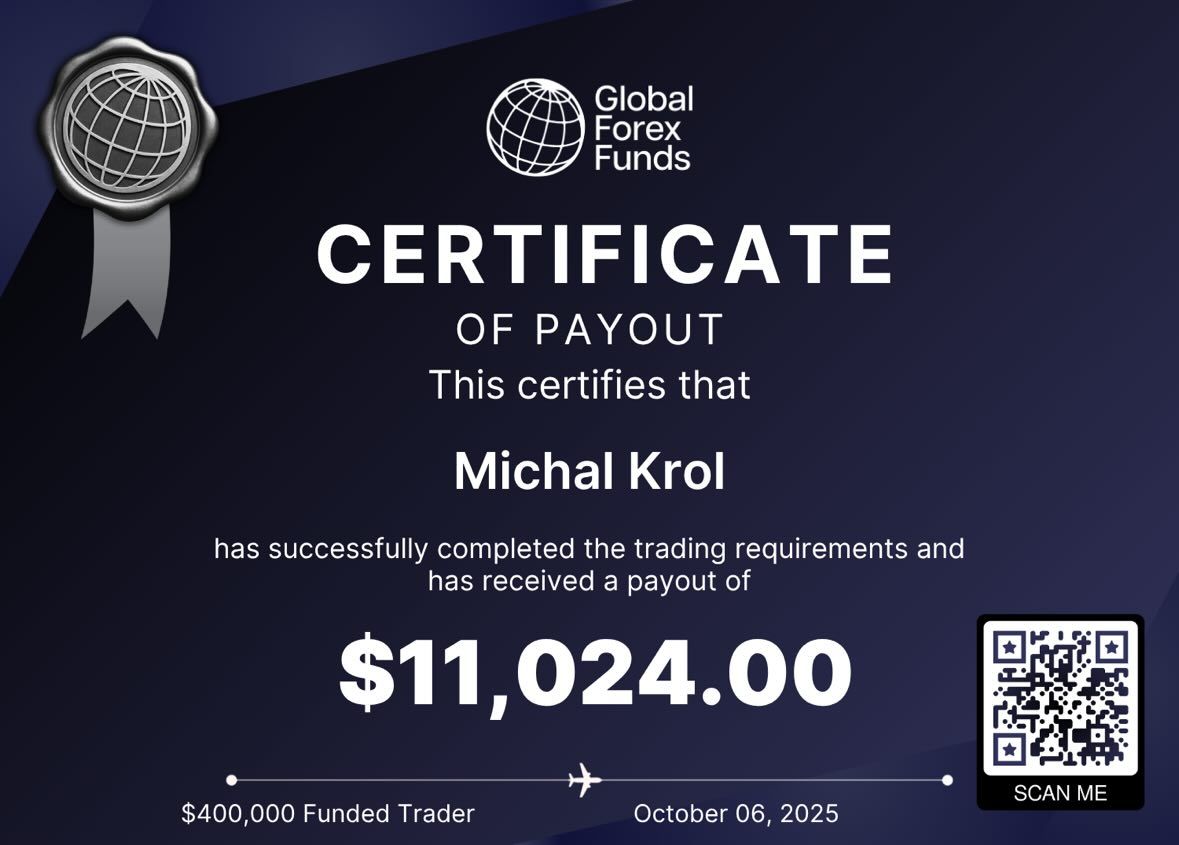 Global Forex Funds proof