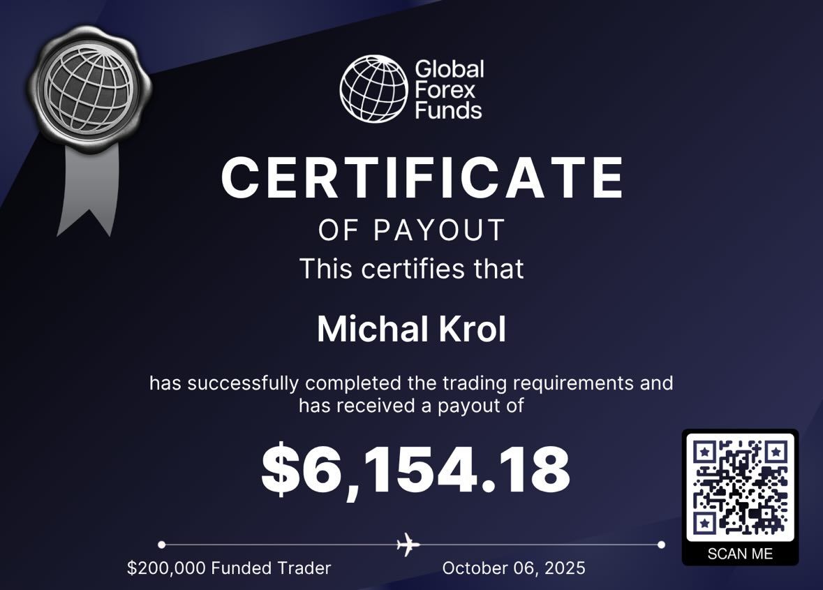 Global Forex Funds proof