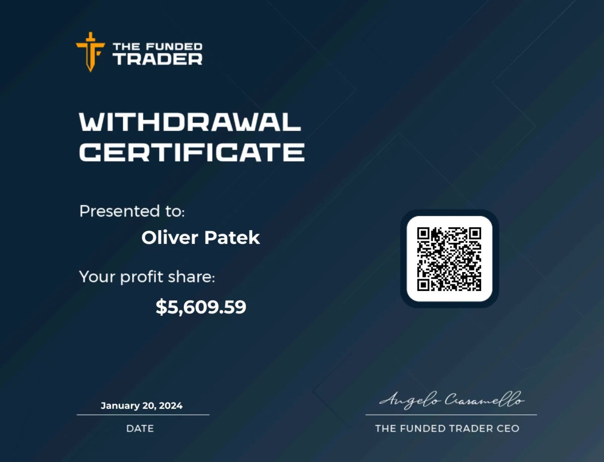 TopstepTrader LLC proof